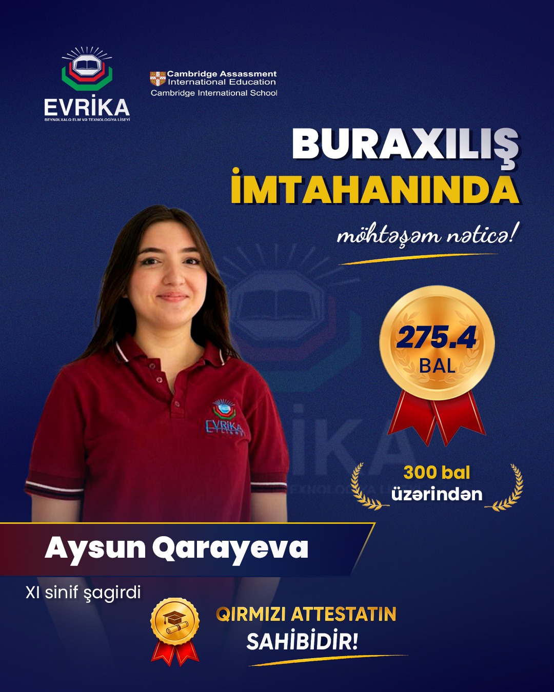 Evrika Uğurları